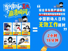 <b>决低效工做的枷锁</b>
